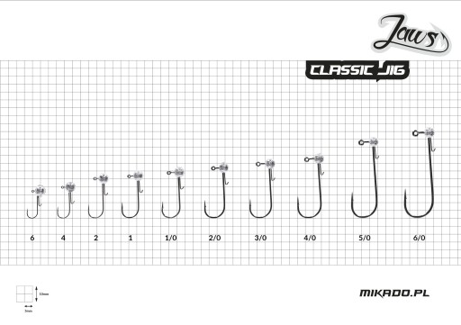 Główka jigowa Mikado Jaws Classic Jig 6 3g 3szt. Rozmiar: 6