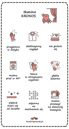 Ткань МАТЕРИАЛ KRONOS/ВЕЛОР/cleanaboo