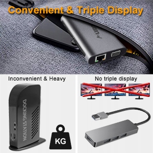 USB-ХАБ ДОК-СТАНЦИЯ HDMI VGA ETHERNET SD USB 3