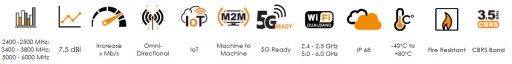 Poynting OMNI-496-V1 Всенаправленная морская Wi-Fi антенна