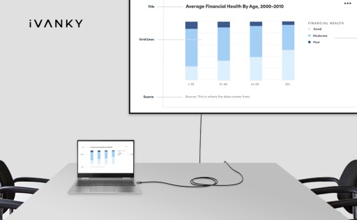 iVANKY Высокоскоростной кабель HDMI 2.0 4K при 60 Гц HDCP 2.2