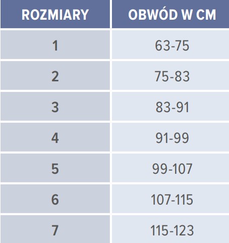 Pas Orteza lędźwiowo-krzyżowa Orliman LB3001 bóle pleców Orliman R.6