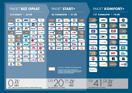 Декодер САТ-тюнер Предоплата CANAL+ 1 месяц Телевидение Карта пополнения счета без договора