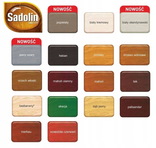 ЛАК-МОРЯК SADOLIN ТЕМНО-КРАСНОЕ 0,75л