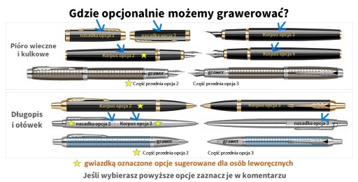 Шариковая ручка Parker Jotter GT ПОЗОЛОЧЕННЫЙ КОРПУС ИЗ НАТУРАЛЬНОЙ КОЖИ С ГРАВИРОВКОЙ ПОДАРОК