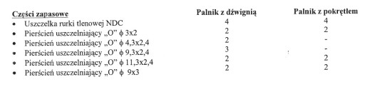 Palnik acetylenowo-tlenowy z dźwignią zakres 30-300 mm PC-243A KOMPAKT