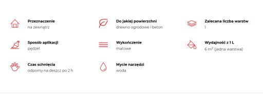 ALTAX ПРОПИТКА ДЛЯ ДЕРЕВА ОДИН СЛОЙ ТИК 0,75л