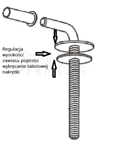 ДЛИННЫЕ МЕТАЛЛИЧЕСКИЕ ПЕТЛИ ДЛЯ ПЛАТ CERSANIT K98-0001