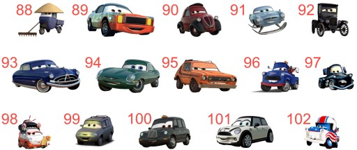 PODKŁADKA POD MYSZ NA BIURKO AUTA CARS PREZENT URODZINY NADRUK IMIE ZYGZAK