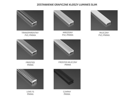 KLOSZ SLIM PMMA CZARNY DO PROFILU ALUMINIOWEGO 2M