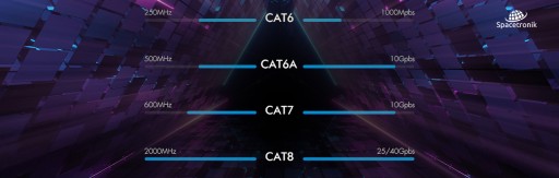 Кабель локальной сети RJ45 CAT 6 S/FTP AWG27 LSZH зеленый 2 м
