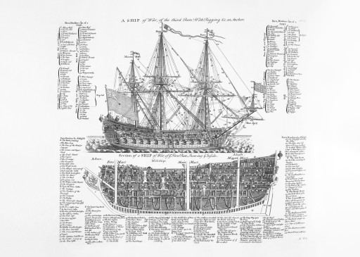 A Ship of War of the Third Rate - Przekrój okrętu wojennego -1728 - 30x21cm