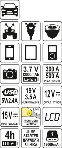 URZĄDZENIE ROZRUCHOWE POWER BANK 12000mAh 12V 500A
