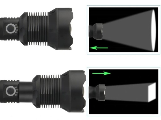 Мощный зум-фонарик XHP100 + COB LED + 26650 LiitoKala 5100 мАч
