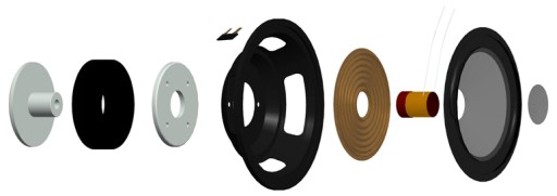 Taga HTA-25B + Taga Harmony TAV-607F — белые