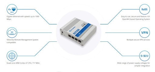 Teltonika RUTX08 Промышленный проводной USB-маршрутизатор