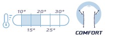 ROGELLI CORE bluza rowerowa męska XL