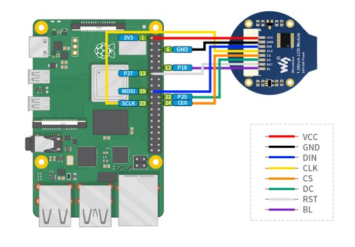 ЖК-дисплей 1,28 дюйма, 240 x 240 пикселей, RGB SPI, Arduino RPi STM32
