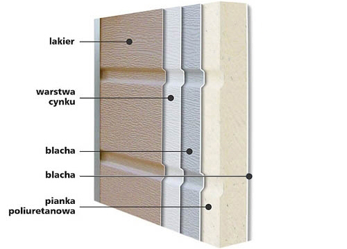 Ocieplana Brama Stalowa Garażowa Rozwierna 240 x 200cm Ocieplana - OD RĘKI
