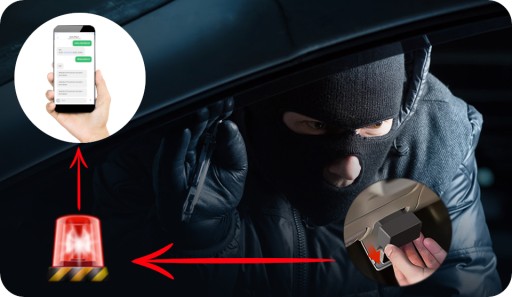 GPS LOCALIZER МОНИТОРИНГ БЕЗ ПОДПИСКИ НА SIM-карту OBD2