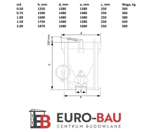 Zbiornik na BETON przenośnik kubeł pojemnik 1200 L