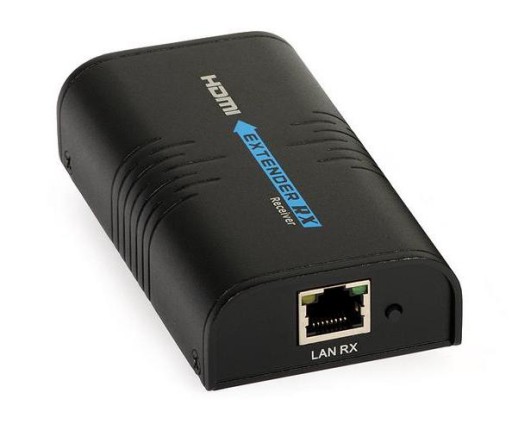 SPH-HIPv4 Многоадресный преобразователь сигналов HDMI в IP