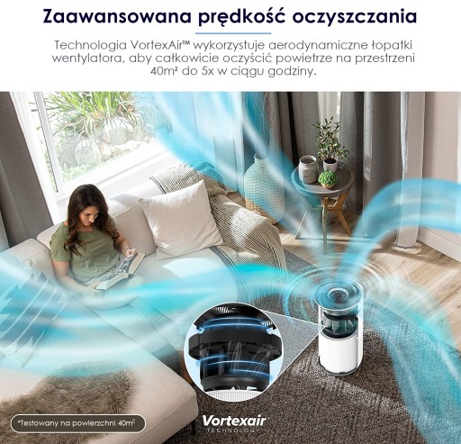 Очиститель Levoit Core 400S Smart HEPA H13, тихий