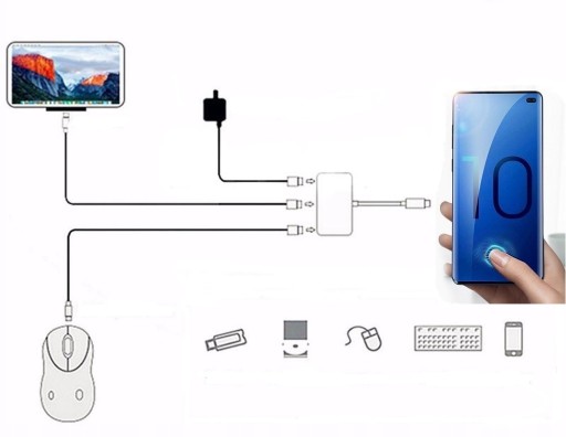 USB-адаптер SAMSUNG DeX USB-C 3.1 3-в-1 HDMI 4K UHD