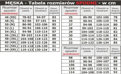 НЕДОЖДЕВОЕ И ИЗОЛИРОВАННОЕ ОДЕЯЛО ДЛЯ АВТОБУСНОГО СКУТЕРА