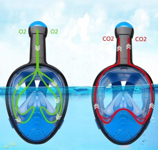 Детская полнолицевая маска для подводного плавания SHARK XS OceanX