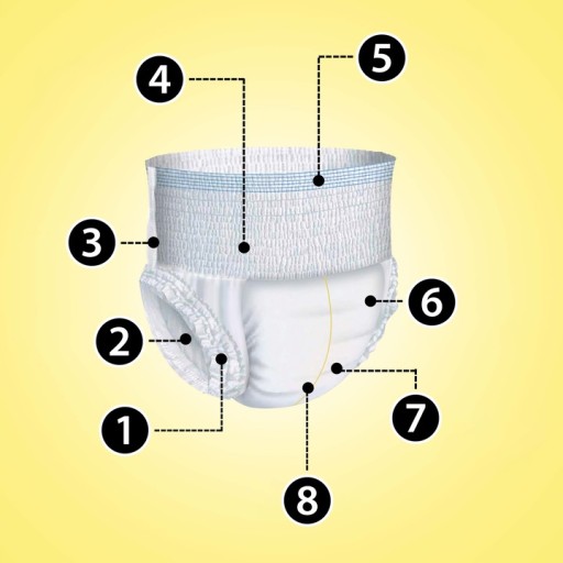 ПОДГЛОНКИ ДЛЯ ВЗРОСЛЫХ KAREIN OVERNIGHT XL 30 ШТ.