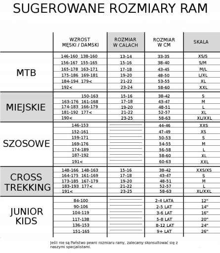 Велосипед Romet JOLENE 6.1 17