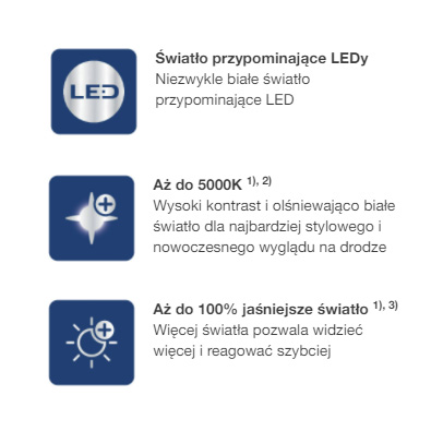 Osram Cool Blue Intense NextGen H4 Новое поколение