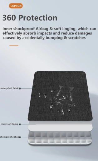 Противоударная сумка для ноутбука Macbook Air 13.6 A2681 A2337 Case