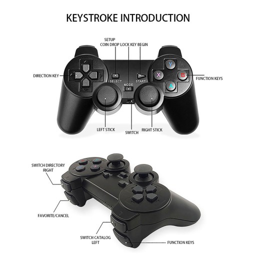 Game Stick Lite 4K Game Stick Lite M8 64 ГБ Беспроводной игровой контроллер PSP с двумя ручками