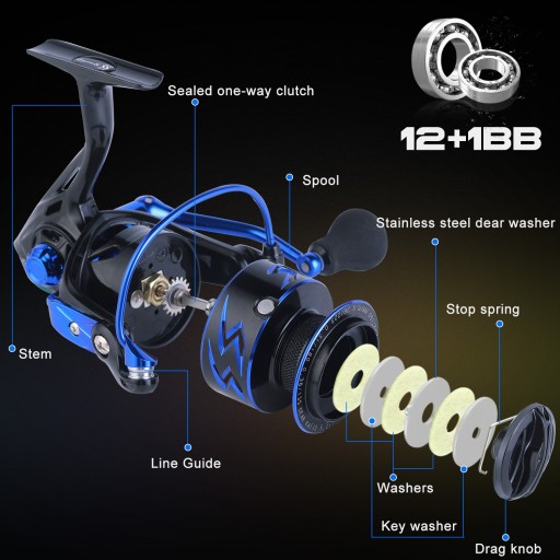 красный стиль Серия 1000 Sougayilang Ultra Light k