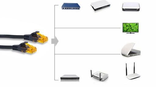Сетевой кабель LAN ETHERNET RJ45 UTP CAT6 3M