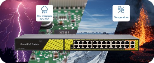 Коммутатор Vidiline 24x PoE 100 Мбит/с 2xRJ45 Uplink 1000 Мбит/с 300 Вт VIDI-F2420GB_V2