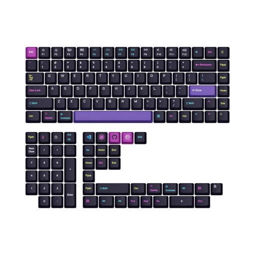 Колпачки клавиш KEYCHRON OEM-профиль Double-Shot PBT — полный комплект для разработчиков