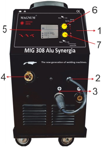 ИНВЕРТОР MIGOMATIC MAGNUM 308 ALU SYNERGIA 400В
