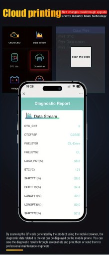 Автомобильный сканер OBD2 в режиме реального времени, профессиональный механик
