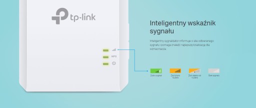 TP-LINK TL-WA860RE Усилитель Wi-Fi локальной сети + 1x 230 В