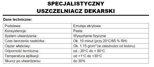 Silikon Dekarski Uszczelniacz Specjalistyczny CZERWONY Soudal 280ml RED