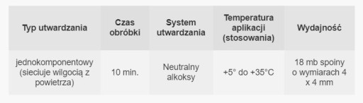 Клей для зеркал бесцветный 300мл ЛАКМА в картонной упаковке 15 шт.