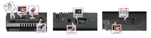 VF-6900 FTA BNC F Измеритель сигнала HDMI SAT DVB-S2
