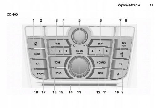 Руководство по эксплуатации Opel Meriva Навигация+Радио