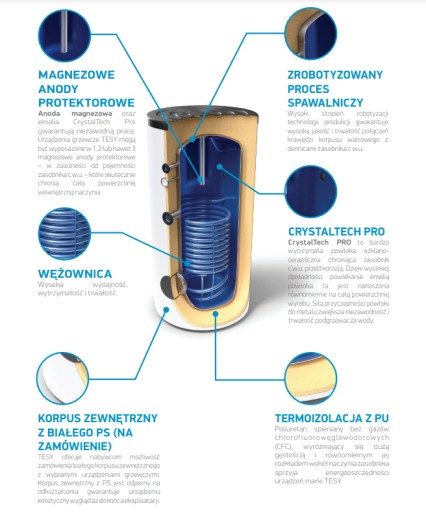 Kocioł Vaillant ecoTEC plus VC 20CS/1-5+Pompa ciepła 260l Tesy z wężownicą