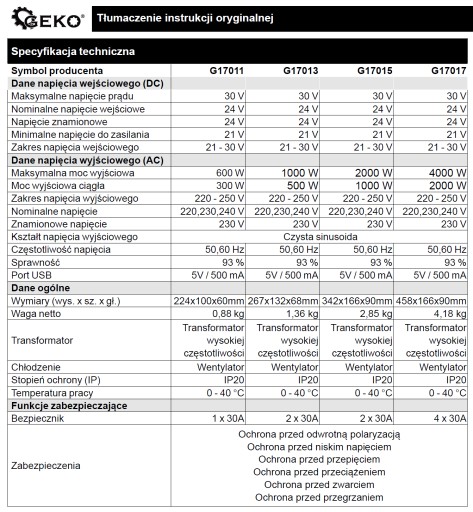 ПРЕОБРАЗОВАТЕЛЬ МОЩНОСТИ 24 В 230 В 1000 Вт 2000 Вт СИНУС
