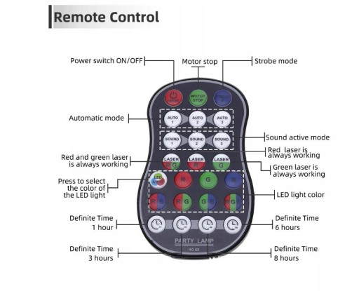 RGB Disco Light DJ Лазерный светодиодный проектор