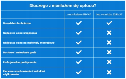 Рекуператор OnyX Pride 400 FRAPOL